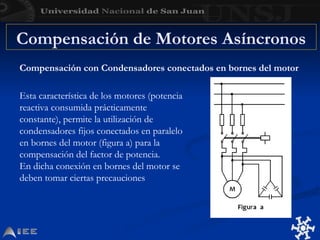 Compensación de Motores Asíncronos
Compensación con Condensadores conectados en bornes del motor
Esta característica de los motores (potencia
reactiva consumida prácticamente
constante), permite la utilización de
condensadores fijos conectados en paralelo
en bornes del motor (figura a) para la
compensación del factor de potencia.
En dicha conexión en bornes del motor se
deben tomar ciertas precauciones
 