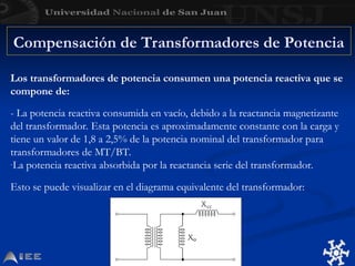 Compensación de Transformadores de Potencia
Los transformadores de potencia consumen una potencia reactiva que se
compone de:
- La potencia reactiva consumida en vacío, debido a la reactancia magnetizante
del transformador. Esta potencia es aproximadamente constante con la carga y
tiene un valor de 1,8 a 2,5% de la potencia nominal del transformador para
transformadores de MT/BT.
-La potencia reactiva absorbida por la reactancia serie del transformador.
Esto se puede visualizar en el diagrama equivalente del transformador:
 