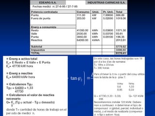 CLASES DE COMPENSACION de reactivo  .ppt