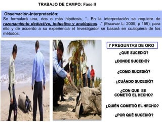 Observación-Interpretación:
Se formulará una, dos o más hipótesis, “…En la interpretación se requiere de
razonamiento deductivo, inductivo y analógicos…” (Escovar L: 2005, p 159); para
ello y de acuerdo a su experiencia el Investigador se basará en cualquiera de los
métodos.
TRABAJO DE CAMPO: Fase II
7 PREGUNTAS DE ORO
 