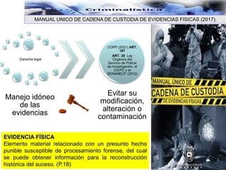 MANUAL UNICO DE CADENA DE CUSTODIA DE EVIDENCIAS FISICAS (2017).
Garantía legal
Manejo idóneo
de las
evidencias
COPP (2021) ART.
187
ART. 39 Ley
Orgánica del
Servicio de Policía
de Investigación, el
CICPC y el
SENAMECF (2012)
Evitar su
modificación,
alteración o
contaminación
EVIDENCIA FÍSICA
Elemento material relacionado con un presunto hecho
punible susceptible de procesamiento forense, del cual
se puede obtener información para la reconstrucción
histórica del suceso. (P.18)
 