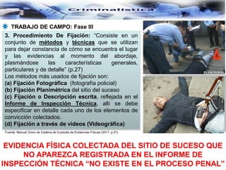 TRABAJO DE CAMPO: Fase III
3. Procedimiento De Fijación: “Consiste en un
conjunto de métodos y técnicas que se utilizan
para dejar constancia de cómo se encuentra el lugar
y las evidencias al momento del abordaje,
plasmándose las características generales,
particulares y de detalle” (p.27)
Los métodos más usados de fijación son:
(a) Fijación Fotográfica (fotografía policial)
(b) Fijación Planimétrica del sitio del suceso
(c) Fijación o Descripción escrita, reflejada en el
Informe de Inspección Técnica, allí se debe
especificar en detalle cada uno de los elementos de
convicción colectados.
(d) Fijación a través de videos (Videográfica)
EVIDENCIA FÍSICA COLECTADA DEL SITIO DE SUCESO QUE
NO APAREZCA REGISTRADA EN EL INFORME DE
INSPECCIÓN TÉCNICA “NO EXISTE EN EL PROCESO PENAL”
Fuente: Manual Único de Cadena de Custodia de Evidencias Físicas (2017, p.27)
 
