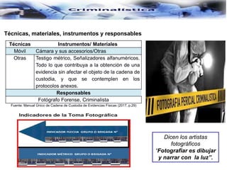 Dicen los artistas
fotográficos
“Fotografiar es dibujar
y narrar con la luz”.
Técnicas Instrumentos/ Materiales
Móvil Cámara y sus accesorios/Otras
Otras Testigo métrico, Señalizadores alfanuméricos.
Todo lo que contribuya a la obtención de una
evidencia sin afectar el objeto de la cadena de
custodia, y que se contemplen en los
protocolos anexos.
Responsables
Fotógrafo Forense, Criminalista
Fuente: Manual Único de Cadena de Custodia de Evidencias Físicas (2017, p.29)
Técnicas, materiales, instrumentos y responsables
 