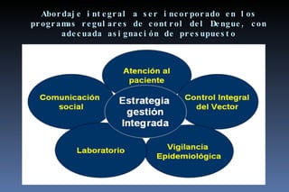 Abordaje integral a ser incorporado en los programas regulares de control del Dengue, con adecuada asignación de presupuesto 