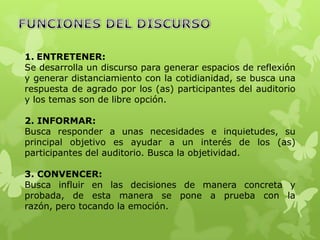 1. ENTRETENER:
Se desarrolla un discurso para generar espacios de reflexión
y generar distanciamiento con la cotidianidad, se busca una
respuesta de agrado por los (as) participantes del auditorio
y los temas son de libre opción.

2. INFORMAR:
Busca responder a unas necesidades e inquietudes, su
principal objetivo es ayudar a un interés de los (as)
participantes del auditorio. Busca la objetividad.

3. CONVENCER:
Busca influir en las decisiones de manera concreta y
probada, de esta manera se pone a prueba con la
razón, pero tocando la emoción.
 