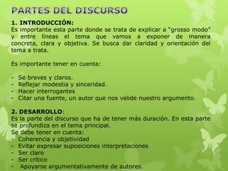 1. INTRODUCCIÓN:
Es importante esta parte donde se trata de explicar a “grosso modo”
y entre líneas el tema que vamos a exponer de manera
concreta, clara y objetiva. Se busca dar claridad y orientación del
tema a trata.

Es importante tener en cuenta:

-   Se breves y claros.
-   Reflejar modestia y sinceridad.
-   Hacer interrogantes
-   Citar una fuente, un autor que nos valide nuestro argumento.

2. DESARROLLO:
Es la parte del discurso que ha de tener más duración. En esta parte
se profundiza en el tema principal.
Se debe tener en cuenta:
- Coherencia y objetividad
- Evitar expresar suposiciones interpretaciones
- Ser claro
- Ser crítico
- Apoyarse argumentativamente de autores.
 