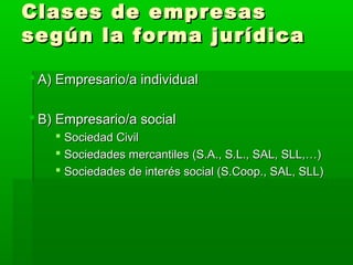 Clases de empresasClases de empresas
según la forma jurídicasegún la forma jurídica
 A) Empresario/a individualA) Empresario/a individual
 B) Empresario/a socialB) Empresario/a social
 Sociedad CivilSociedad Civil
 Sociedades mercantiles (S.A., S.L., SAL, SLL,…)Sociedades mercantiles (S.A., S.L., SAL, SLL,…)
 Sociedades de interés social (S.Coop., SAL, SLL)Sociedades de interés social (S.Coop., SAL, SLL)
 