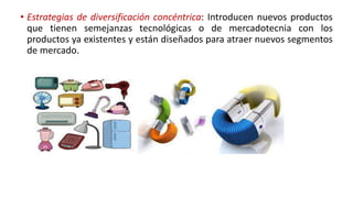 • Estrategias de diversificación concéntrica: Introducen nuevos productos
que tienen semejanzas tecnológicas o de mercadotecnia con los
productos ya existentes y están diseñados para atraer nuevos segmentos
de mercado.
 