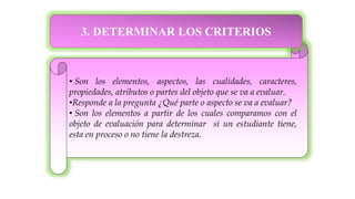 • Son los elementos, aspectos, las cualidades, caracteres,
propiedades, atributos o partes del objeto que se va a evaluar.
•Responde a la pregunta ¿Qué parte o aspecto se va a evaluar?
• Son los elementos a partir de los cuales comparamos con el
objeto de evaluación para determinar si un estudiante tiene,
esta en proceso o no tiene la destreza.
3. DETERMINAR LOS CRITERIOS
 