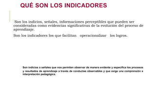 QUÉ SON LOS INDICADORES
Son los indicios, señales, informaciones perceptibles que pueden ser
consideradas como evidencias significativas de la evolución del proceso de
aprendizaje.
Son los indicadores los que facilitan operacionalizar los logros.
Son indicios o señales que nos permiten observar de manera evidente y específica los procesos
y resultados de aprendizaje a través de conductas observables y que exige una comprensión e
interpretación pedagógica.
 