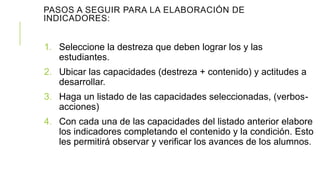 PASOS A SEGUIR PARA LA ELABORACIÓN DE
INDICADORES:
1. Seleccione la destreza que deben lograr los y las
estudiantes.
2. Ubicar las capacidades (destreza + contenido) y actitudes a
desarrollar.
3. Haga un listado de las capacidades seleccionadas, (verbos-
acciones)
4. Con cada una de las capacidades del listado anterior elabore
los indicadores completando el contenido y la condición. Esto
les permitirá observar y verificar los avances de los alumnos.
 