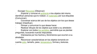 Escoger Recursos (Observar)
· Explorar y conocer el ambiente o los objetos del mismo,
identificar personas que lo rodean, o materiales por sus etiquetas
(Comunicar).
· Conversar acerca del uso de los objetos con los que desea
trabajar (Clasificar).
· Pensar y comunicar lo que desea hacer.
· Realizar dibujos de los objetos que están a su alrededor.
· Explorar con todos los sentidos, permitirle que se plantee
preguntas, buscando nuevas respuestas.
· Interesarse por los hechos y fenómenos que ocurren a su
alrededor.
· Reconocer características en los objetos tomando en
cuenta color, tamaño, peso, temperatura, formas y texturas.
·
 