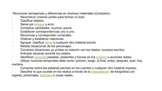 Reconocer semejanzas y diferencias en diversos materiales (Comparar).
· Reconstruir uniendo partes para formar un todo.
· Clasificar objetos.
· Seriar por ensayo y error.
· Comparar cantidades, muchos, pocos.
· Establecer correspondencias uno a uno.
· Reconocer y corresponder numerales.
· Ordenar y establecer relaciones.
· Agrupar, clasificar libros o cualquier otro material escrito.
· Relatar situaciones de los personajes.
· Comentar situaciones ya vividas en relación con los relatos, sucesos escritos.
· Anticipar escenas durante los relatos.
· Identificar acciones pasadas, presentes y futuras en los cuentos o acciones reales.
· Utilizar nociones temporales tales como: primero, luego, al final, antes, después, ayer, hoy,
mañana.
· Comentar sobre las palabras escritas en los cuentos o cualquier otro material impreso.
· Descifrar lo que sucede en los relatos a través de la interpretación de fotografías con
lugares, personajes, animales o cosas reales.
 