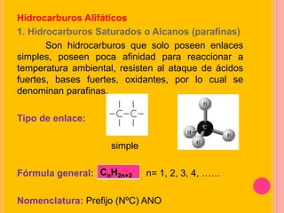 Hidrocarburos Alifáticos
1. Hidrocarburos Saturados o Alcanos (parafinas)
Son hidrocarburos que solo poseen enlaces
simples, poseen poca afinidad para reaccionar a
temperatura ambiental, resisten al ataque de ácidos
fuertes, bases fuertes, oxidantes, por lo cual se
denominan parafinas.
Tipo de enlace:
simple
Fórmula general: n= 1, 2, 3, 4, ……
Nomenclatura: Prefijo (NºC) ANO
CnH2n+2
 