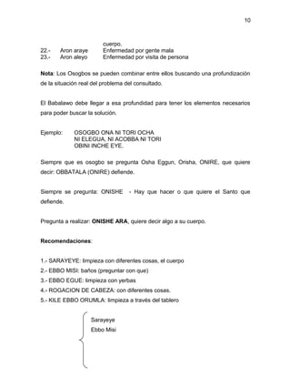 10



                         cuerpo.
22.-   Aron araye        Enfermedad por gente mala
23.-   Aron aleyo        Enfermedad por visita de persona

Nota: Los Osogbos se pueden combinar entre ellos buscando una profundización
de la situación real del problema del consultado.


El Babalawo debe llegar a esa profundidad para tener los elementos necesarios
para poder buscar la solución.


Ejemplo:     OSOGBO ONA NI TORI OCHA
             NI ELEGUA, NI ACOBBA NI TORI
             OBINI INCHE EYE.

Siempre que es osogbo se pregunta Osha Eggun, Orisha, ONIRE, que quiere
decir: OBBATALA (ONIRE) defiende.


Siempre se pregunta: ONISHE        - Hay que hacer o que quiere el Santo que
defiende.


Pregunta a realizar: ONISHE ARA, quiere decir algo a su cuerpo.


Recomendaciones:


1.- SARAYEYE: limpieza con diferentes cosas, el cuerpo
2.- EBBO MISI: baños (preguntar con que)
3.- EBBO EGUE: limpieza con yerbas
4.- ROGACION DE CABEZA: con diferentes cosas.
5.- KILE EBBO ORUMLA: limpieza a través del tablero


                    Sarayeye
                    Ebbo Misi
 