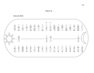 113



                                                 Clase # 19


Atena de Olofin



                                                 O     P
 +     +      +     +     +     +     +     +     +     +      +     +     +     +     +     +     +     +
OO    I I    I I   I I   OO    OO    OO    I I   I I   I I    OO    I I   OO    I I   I I   OO    OO    I I
I I   OO     I I   OO    OO    I I   I I   I I   IO    OI     OO    OO    OO    I I   OO    I I   OO    I I
OO    I I    OO    I I   I I   OO    I I   I I   OI    I I    OO    OO    I I   OO    OO    I I   OO    I I
I I   OO     I I   I I   OO    OO    I I   OO    I I   OO     I I   OO    I I   OO    I I   OO    OO    I I



       +                                          +     +                                          +
      OO                                         I I   OO                                         I I
      IO                                         IO    I I                                        OO
      IO                                         I I   I I                                        I I
      I I                                        IO    I I                                        OI


 +      +     +     +     +     +     +     +     +     +      +     +     +     +     +     +     +     +
I I    OI    OO    OI    IO    I I   OO    I I   I I   IO     OI    I I   I I   I I   I I   OI    OO    IO
OO     IO    OO    IO    IO    I I   IO    IO    OI    I I    I I   I I   I I   IO    OI    IO    I I   IO
I I    I I   OO    I I   I I   IO    OI    I I   I I   I I    I I   I I   I I   IO    OI    I I   OI    IO
OI     I I   OI    OI    OI    I I   OI    I I   I I   I I    IO    IO    OI    IO    OI    OO    IO    IO
 
