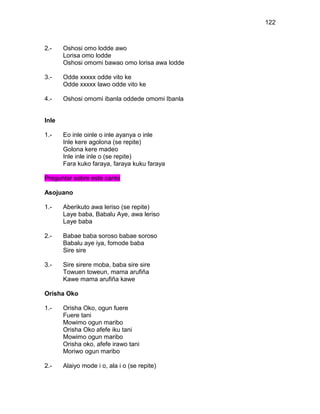 122



2.-    Oshosi omo lodde awo
       Lorisa omo lodde
       Oshosi omomi bawao omo lorisa awa lodde

3.-    Odde xxxxx odde vito ke
       Odde xxxxx lawo odde vito ke

4.-    Oshosi omomi ibanla oddede omomi Ibanla


Inle

1.-    Eo inle oinle o inle ayanya o inle
       Inle kere agolona (se repite)
       Golona kere madeo
       Inle inle inle o (se repite)
       Fara kuko faraya, faraya kuku faraya

Preguntar sobre este canto

Asojuano

1.-    Aberikuto awa leriso (se repite)
       Laye baba, Babalu Aye, awa leriso
       Laye baba

2.-    Babae baba soroso babae soroso
       Babalu aye iya, fomode baba
       Sire sire

3.-    Sire sirere moba, baba sire sire
       Towuen toweun, mama arufiña
       Kawe mama arufiña kawe

Orisha Oko

1.-    Orisha Oko, ogun fuere
       Fuere tani
       Mowimo ogun maribo
       Orisha Oko afefe iku tani
       Mowimo ogun maribo
       Orisha oko, afefe irawo tani
       Moriwo ogun maribo

2.-    Alaiyo mode i o, ala i o (se repite)
 