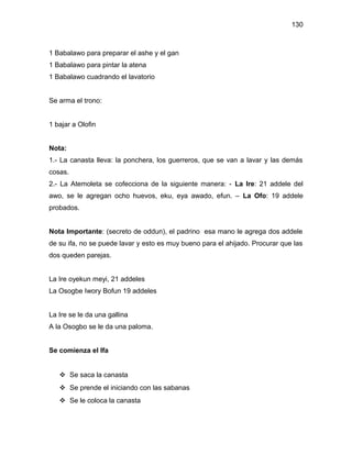 130



1 Babalawo para preparar el ashe y el gan
1 Babalawo para pintar la atena
1 Babalawo cuadrando el lavatorio


Se arma el trono:


1 bajar a Olofin


Nota:
1.- La canasta lleva: la ponchera, los guerreros, que se van a lavar y las demás
cosas.
2.- La Atemoleta se cofecciona de la siguiente manera: - La Ire: 21 addele del
awo, se le agregan ocho huevos, eku, eya awado, efun. – La Ofo: 19 addele
probados.


Nota Importante: (secreto de oddun), el padrino esa mano le agrega dos addele
de su ifa, no se puede lavar y esto es muy bueno para el ahijado. Procurar que las
dos queden parejas.


La Ire oyekun meyi, 21 addeles
La Osogbe Iwory Bofun 19 addeles


La Ire se le da una gallina
A la Osogbo se le da una paloma.


Se comienza el Ifa


    Se saca la canasta
    Se prende el iniciando con las sabanas
    Se le coloca la canasta
 