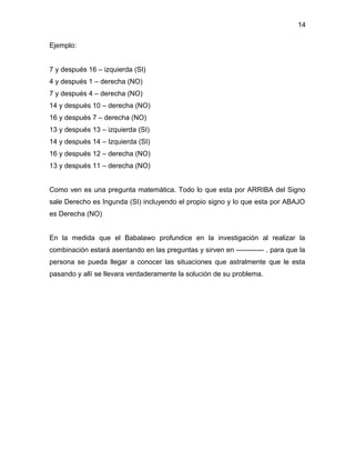 14

Ejemplo:


7 y después 16 – izquierda (SI)
4 y después 1 – derecha (NO)
7 y después 4 – derecha (NO)
14 y después 10 – derecha (NO)
16 y después 7 – derecha (NO)
13 y después 13 – izquierda (SI)
14 y después 14 – Izquierda (SI)
16 y después 12 – derecha (NO)
13 y después 11 – derecha (NO)


Como ven es una pregunta matemática. Todo lo que esta por ARRIBA del Signo
sale Derecho es Ingunda (SI) incluyendo el propio signo y lo que esta por ABAJO
es Derecha (NO)


En la medida que el Babalawo profundice en la investigación al realizar la
combinación estará asentando en las preguntas y sirven en ------------ . para que la
persona se pueda llegar a conocer las situaciones que astralmente que le esta
pasando y allí se llevara verdaderamente la solución de su problema.
 