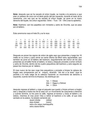 154



Nota: después que se ha sacado el ordun toyale, se manda a la persona a que
pise un pedazo de coco con el dedo gordo del pie izquierdo, durante el resto de la
ceremonia, una ves que se ha sacado el ordun toyale, se pone en la mano
derecha del toyale, los ordun siguientes: Oshe – Tura – Di – She (nae la apeterbi).

Nota: Kashioro: son los papelitos con miniestra y ashe de Orumila, que se pasa
por el tablero.


Esta ceremonia nace el Irete Di y se le reza:


   +  +  +         +    +    +    +   + +        +    +   +     +    +    +    +
  II I I OI       IO   OI   OI   I I OO I I     IO   OO   II   II   OO   IO   II
  OI OO IO        II   II   IO   II II II       IO   OO   OI   IO   II   IO   OO
  OO I I II       OI   IO   II   II II II       IO   OO   OI   IO   OI   IO   II
  II OI OO        IO   OI   II   IO IO OI       II   OI   OI   IO   IO   IO   IO



Después se ponen los signos de ordun de egbo awo que presentes y luego los 16
mellis en su ordun y para cerrar se canta Okana Sa Bilori eshu aguantetete, que
tambien se pone en el tablero del kashioro, seguidamente del menor de los awo
presentes se arrodilla frente al tablero, lo besa y después procede a echar omituto
y ashe de Orumla, dentro de los cuatro paqueticos del kashioro y acto seguido se
pasan los mismos por el tablero.

El mas nuevo de los awo coge tres paqueticos y procede a limpiar la cabeza de
bogbo awo (empezando por el mayor), diciendo: “ofo leri a la koso” (que la
perdida o lo malo salga de la cabeza) haciendo un movimiento de derecha a
izquierda, cuando termine la limpieza, los distribuye así:

                                        1er. = Elewa
                                        2do. = Oggun y Oshosi
                                        3er. = Osun

después regresa al tablero y coge el paquete que quedo y limpia primero a bogbo
awo y después a todos los de la casa con un movimiento de izaquierda a derecha
y cuando termine, la tira para la calle, regresa al bondun y besa el tablero y la
estera, mientras el mas joven hiba a retirar el kashioro a la calle, el que esta
sentado en la estera, ha estado cantando asi:
                    ojuani shobe        (obba)
                    awe cholad          (coro)
                    eshu chu wayo mamaqueña
                    eshu obara kikiño
 