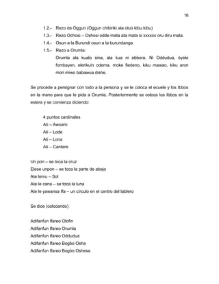 16

      1.2.- Rezo de Oggun (Oggun chibiriki ala oluo kibu kibu)
      1.3.- Rezo Ochosi – Oshosi odde mata ata mata si xxxxxx oru diru mata.
      1.4.- Osun a la Burundi osun a la burundanga
      1.5.- Rezo a Orumla:
             Orumla ala kualo sina, ala kua ni ebbora. Ni Oddudua, óyele
             fombayen, elerikuin odema, moke fiedeno, kiku mawao, kiku aron
             mori miwo babawua dishe.


Se procede a persignar con todo a la persona y se le coloca el ecuele y los Ibbos
en la mano para que le pida a Orumla. Posteriormente se coloca los Ibbos en la
estera y se comienza diciendo:


      4 puntos cardinales
      Ati – Awuaro
      Ati – Lode
      Ati – Lona
      Ati – Cantare


Un pon – se toca la cruz
Elese unpon – se toca la parte de abajo
Ate lemu – Sol
Ate le cana – se toca la luna
Ate le yawansa Ifa – un círculo en el centro del tablero


Se dice (colocando)


Adifanfun Ifareo Olofin
Adifanfun Ifareo Orumla
Adifanfun Ifareo Oddudua
Adifanfun Ifareo Bogbo Osha
Adifanfun Ifareo Bogbo Oshesa
 