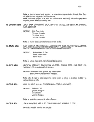 162



                     Nota: se cierra el tablero hasta la mitad y se tocan los puntos cardinales diciendo Bebe Otun,
                     ala bebe ozun ala ñanga nara, adifafun elebute
                     Nota: cuando es apayeru se le echa omi: omi titi latote alaun may may olofin liyiky akaun
                     mayimay, Olofin lawardo alaun may may.

12.- OTRUPON MEYI:   JEKUA BABA OÑIO LOROÑI EKUN, ADIFAFUN SHANGO, APETEBI PA MI, OYULONA
                     PAMI, OBINI PAMI

                     SUYERE:     Oñio Elese Umbo
                                 Oñio Awo Kinshofo
                                 Oñio Elese Umbo
                                 Oñio Awo Kinshofo

                     Nota: se mueve la cabeza lentamente de un lado al otro.

13.- OTURA MEYI:     SALA MALEKUN, MALEKUN SALA, ASHEKUN DIFA IMALE, MAFEREFUN ÑANGAREO,
                     MAFEREFUN OLOFIN MAFEREFUN OLORUM, SHANGO LORUGBO.

                     SUYERE:       Addere Ifawo, Ifa Tiwo
                                   Imale, Addere Ifawo
                                   Ifatiwo Imale

                     Nota: se saluda el sol con la mano hacia arriba (la palma)

14.- IRETE MEYI:     ADIFAFUN APOROYE, MAFEREFUN YALORDE, INSURO CAÑO EBO EGAN ERI,
                     YALORDE LOFUN ALABEO ASHE NI POLA.

                     SUYERE: Insuro caño ebbo egan eri, lery shewa dipola
                            Baba Olofin lofun alabeo ashe wa dipóla.

                     Nota: antes de rezar se tocan las piernas y en el suyere se coloca en la cabeza el ebbo, y se
                     va tocando con el irofa.

15.- OSHE MEYI:      KULU KULUSHE, MULUKU, ONI BABALAWO LODAFUN AKATAMPO

                     SUYERE: Shonshon Oluo
                             Iyalorde Maraguao
                             Shonsho Oluo
                             Iyalorde Maraguao

                     Nota: se pasan las manos por la cabeza 3 veces.

16.- OFUN MEYI:      JEKUA BABA OFUN MAFUN, TELE OKAN JUJU ADIE, ADIFAFUN OLOFIN

                     SUYERE: Peregun alawa lo dun dun (bis)
 