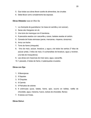 20

  5. Que todas sus obras lleven aceite de almendras, las ciruelas
  6. Debe llevar como complemento las esposas


Obras Obbatala nace en Ofun Sa


  1. La champola de guanábana ( la masa sin semilla y con azúcar).
  2. Sarao eko ñangareo sin oti.
  3. Una torre de merengue con 8 banderas.
  4. 8 pescados asados con cascarilla y cacao, batatas asadas al carbón.
  5. Canasta de frutas arenosas (peras, manzanas, nísperos, duraznos)
  6. Arroz con leche
  7. Torre de ñame (chequete)
  8.   Vino de maíz, azúcar, levadura, y agua y de todos los santos (7 kilos de
       azúcar prieta, 3 kilos de maíz, 6 cucharaditas de levadura, agua y revolver,
       una tela de mosquiteros)
  9. Las obras con mazorcas de maíz seco, agua, cascarilla.
  10. 1 pescado, 2 bolas de ñame, 2 palanquetas cruzados.


Obras con Oya


  1. 9 Berenjenas
  2. 9 Sapotes
  3. 9 Chayotes
  4. 9 Caimito
  5. 9 Pañuelos de colores
  6. 9 ardimuses (yuca, batata, ñame, apio, ocumo en bolitas, natilla de
       chocolate, agua, maicena, huevo, dulces de chocolate, flanes)
  7. 9 dulces con frutas.


Obras Oshun
 