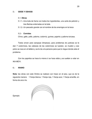 29

5.-    ODDE Y OSHOSI


      5.1. Obras
      5.1.1.- Una bola de ñame con todos los ingredientes, una carta de petición y
              tres flechas enterradas en la bola.
       5.1.2.- Un pescado grande con el nombre de los enemigos en la boca


       5.2.- Comidas
       Chivo, gallo, pollo, paloma, codorniz, guinea, pajarito y paloma torcasa.


       Todos sirven para sarayeye (limpieza), para problemas de justicias se le
dan 7 codornices, las cabezas de las codornices se tuestan, se muelen y ese
polvo se reza en el tablero y se le da a la persona para que lo riegue donde esta el
problema.


       Con los pajaritos se hace lo mismo ó se hace ebbo y se sueltan a volar en
IKA MEYI.


6.-    IRAWO


Nota: las obras con este Orisha se realizan con Irawo en el piso, que es de la
siguiente manera: 1 franja blanca, 1 franja roja, 1 franja azul, 1 franja amarilla, en
forma de arco iris.




Ejemplo:
 