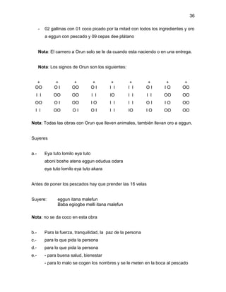 36

      -   02 gallinas con 01 coco picado por la mitad con todos los ingredientes y oro
          a eggun con pescado y 09 cepas dee plátano


      Nota: El carnero a Orun solo se le da cuando esta naciendo o en una entrega.


      Nota: Los signos de Orun son los siguientes:


   +           +         +           +      +         +        +       +         +
  OO           OI       OO           OI    I I       I I       OI     IO        OO
  I I         OO        OO           I I   IO        I I       I I    OO        OO
  OO           OI       OO           IO    I I       I I       OI     IO        OO
  I I         OO        OI           OI    I I       IO        IO     OO        OO

Nota: Todas las obras con Orun que lleven animales, también llevan oro a eggun.


Suyeres


a.-       Eya tuto lomilo eya tuto
          aboni boshe atena eggun odudua odara
          eya tuto lomilo eya tuto akara


Antes de poner los pescados hay que prender las 16 velas


Suyere:         eggun itana malefun
                Baba egiogbe melli itana malefun

Nota: no se da coco en esta obra


b.-       Para la fuerza, tranquilidad, la paz de la persona
c.-       para lo que pida la persona
d.-       para lo que pida la persona
e.-       - para buena salud, bienestar
          - para lo malo se cogen los nombres y se le meten en la boca al pescado
 