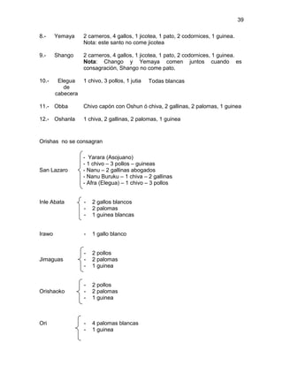 39

8.-     Yemaya     2 carneros, 4 gallos, 1 jicotea, 1 pato, 2 codornices, 1 guinea.
                   Nota: este santo no come jicotea

9.-     Shango     2 carneros, 4 gallos, 1 jicotea, 1 pato, 2 codornices, 1 guinea.
                   Nota: Chango y Yemaya comen juntos cuando es
                   consagración, Shango no come pato.

10.-     Elegua    1 chivo, 3 pollos, 1 jutia   Todas blancas
           de
        cabecera

11.- Obba          Chivo capón con Oshun ó chiva, 2 gallinas, 2 palomas, 1 guinea

12.- Oshanla       1 chiva, 2 gallinas, 2 palomas, 1 guinea



Orishas no se consagran

                   - Yarara (Asojuano)
                   - 1 chivo – 3 pollos – guineas
San Lazaro         - Nanu – 2 gallinas abogados
                   - Nanu Buruku – 1 chiva – 2 gallinas
                   - Afra (Elegua) – 1 chivo – 3 pollos


Inle Abata         -   2 gallos blancos
                   -   2 palomas
                   -   1 guinea blancas


Irawo              -   1 gallo blanco


                   -   2 pollos
Jimaguas           -   2 palomas
                   -   1 guinea


                   -   2 pollos
Orishaoko          -   2 palomas
                   -   1 guinea



Ori                -   4 palomas blancas
                   -   1 guinea
 