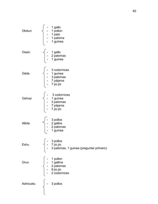 40




            -   1 gallo
Olokun      -   1 pollon
            -   1 pato
            -   1 paloma
            -   1 guinea


Osain       -   1 gallo
            -   2 palomas
            -   1 guinea


            -   3 codornices
Odde        -   1 guinea
            -   3 palomas
            -   7 pájaros
            -   7 jio jio


            -   3 codornices
Oshosi      -   1 guinea
            -   3 palomas
            -   7 pájaros
            -   7 jio jio


            -   3 pollos
Albita      -   2 gallos
            -   2 palomas
            -   1 guinea


            -   3 pollos
Eshu        -   7 jio jio
            -   3 palomas, 1 guinea (preguntar primero)


            -   1 pollon
Orun        -   1 gallina
            -   2 palomas
            -   9 jio jio
            -   2 codornices


Ashicuelu   -   3 pollos
 