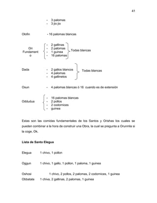 41

                   -    3 palomas
                   -    3 jio jio


Olofin              - 16 palomas blancas


                   -    2 gallinas
   Ori             -    2 palomas
                                       Todas blancas
Fundament          -    1 guinea
    o              -    16 palomas



Dada               -    2 gallos blancos       Todas blancas
                   -    4 palomas
                   -    4 gallinetos


Osun               -    4 palomas blancas ó 16 cuando es de extensión


                   -    16 palomas blancas
Oddudua            -    2 pollos
                   -    2 codornices
                   -    guinea



Estas son las comidas fundamentales de los Santos y Orishas los cuales se
pueden combinar a la hora de construir una Obra, la cual se pregunta a Orunmla si
la coge, Ok.


Lista de Santo Elegua


Elegua         1 chivo, 1 pollon


Oggun          1 chivo, 1 gallo, 1 pollon, 1 paloma, 1 guinea


Oshosi                 1 chivo, 2 pollos, 2 palomas, 2 codornices, 1 guinea
Obbatala       1 chiva, 2 gallinas, 2 palomas, 1 guinea
 