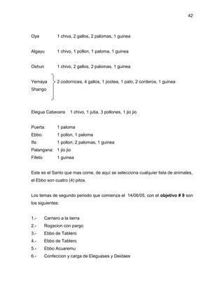 42



Oya             1 chiva, 2 gallos, 2 palomas, 1 guinea


Algayu          1 chivo, 1 pollon, 1 paloma, 1 guinea


Oshun           1 chivo, 2 gallos, 2 palomas, 1 guinea


Yemaya          2 codornices, 4 gallos, 1 jicotea, 1 pato, 2 corderos, 1 guinea
Shango




Elegua Cabecera        1 chivo, 1 jutia, 3 pollones, 1 jio jio


Puerta:         1 paloma
Ebbo:           1 pollon, 1 paloma
Ifa:            1 pollon, 2 palomas, 1 guinea
Palangana: 1 jio jio
Fifeto:         1 guinea


Este es el Santo que mas come, de aquí se selecciona cualquier lista de animales,
el Ebbo son cuatro (4) pitos.


Los temas de segundo periodo que comienza el 14/06/05, con el objetivo # 9 son
los siguientes:


1.-       Carnero a la tierra
2.-       Rogacion con pargo
3.-       Ebbo de Tablero
4.-       Ebbo de Tablero
5.-       Ebbo Acuaremu
6.-       Confeccion y carga de Eleguases y Deidaes
 