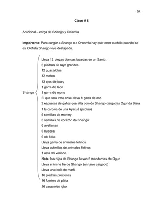 54

                                     Clase # 8


Adicional – carga de Shango y Orunmla


Importante: Para cargar a Shango o a Orunmla hay que tener cuchillo cuando se
es Olofista Shango vive destapado.


            Lleva 12 piezas blancas lavadas en un Santo.
            6 piedras de rayo grandes
            12 guacalotes
            12 mates
            12 ojos de buey
            1 garra de leon
Shango      1 garra de mono
            El que sea Irete ansa, lleva 1 garra de oso
            2 espuelas de gallos que alla comido Shango cargadas Ogunda Bara
            1 la corona de una Ayacuá (jicotea)
            6 semillas de mamey
            6 semillas de corazón de Shango
            6 avellanas
            6 nueces
            6 obi kola
            Lleva garra de animales felinos
            Lleva colmillos de animales felinos
            1 asta de venado
            Nota: los hijos de Shango llevan 6 mandarrias de Ogun
            Lleva el inshe Ire de Shango (un tarro cargado)
            Lleva una bola de marfil
            16 piedras preciosas
            16 fuertes de plata
            16 caracoles Igbo
 