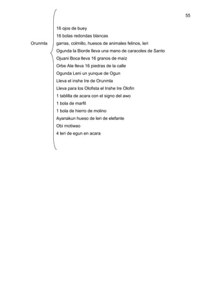 55

          16 ojos de buey
          16 bolas redondas blancas
Orunmla   garras, colmillo, huesos de animales felinos, leri
          Ogunda la Biorde lleva una mano de caracoles de Santo
          Ojuani Boca lleva 16 granos de maíz
          Orbe Ate lleva 16 piedras de la calle
          Ogunda Leni un yunque de Ogun
          Lleva el inshe Ire de Orunmla
          Lleva para los Olofista el Inshe Ire Olofin
          1 tablilla de acara con el signo del awo
          1 bola de marfil
          1 bola de hierro de molino
          Ayanakun hueso de leri de elefante
          Obi motiwao
          4 leri de egun en acara
 