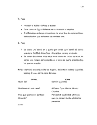70




1.- Paso


   •   Preparar el muerto “servicio al muerto”
   •   Darle cuenta a Eggun de lo que se va hacer con la Moyuba
   •   Si el Babalawo entiende conveniente de acuerdo a las características
       de los ahijados que reciben se da animales o no.


2.- Paso


   •   Se coloca una estera en la puerta por fuerza y por dentro se coloca
       una atena Odi Melli, Oshe Tura y Otura She, cerrado en circulo.
   •   Se toman dos addele y con ellos en el centro del circulo se rezan los
       signos y se rompen comenzando así el toque de puerta arrodillando a
       los que van a recibir.


Nota: solamente tocan la puerta las mujeres, diciendo el nombre y apellido,
       tocando 3 veces con la mano derecha:


                Dentro                                 Fuera
Quien es?                               Nombre y Apellido


Que busca en esta casa?                 A Elewa, Ogun, Oshosi, Ozun y
                                        Orunmla.
Para que quiere esos Santos y           Para salud, estabilidad, y firmeza,
Orunmla?                                para mi, para mi familia y todos los
                                        presentes.
Ashe
 
