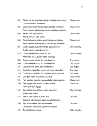 81




102.-   Akuko fun fun, bamilawa akuko timbelaye timbelaye      Okana meyi
        Ozain timelorun timbelaye
103.-   Ozain ogbado omirokoo, ozain agrado omirokooo          Okana meyi
        Ashe komare adeshebale, ozain agbado omirokooo
104.-   Akuko kere oyu maimai                                  Okana meyi
        Akuko lamiwo, adie funfun
105.-   Ozain beluye omirokoo, ozain beluye omirokooo          Okana meyi
        Ashe komare adeshebale, ozain beluye omirokoo
106.-   Oyobo oyobo, ozain kumanbo, ozain awaye                Otrupon meyi
        Oyobo oyobo, ozain kumanbo
107.-   Ozain agungun ire, ayare ata epo                       Okana trupon
        Akani kan ere, agbanio ozain wenilaye
108.-   Ozain ayegui yokuta, iro iro irolaye iro               Osa trupon
109.-   Ozain abede koropo, iro iro irolaye iro                Osa trupon
110.-   Ozain ayewin bami, iro iro irolaye iro                 Osa trupon
111.-   Ozain fara ozain fara, ozain oñi mora, ozain fara      Osa juani
112.-   Ozain fara ozain fara, kini kini kini ebo ozain fara   Osa juani
113.-   Gan gan ozain akuko eku, iku unlo                      Okana meyi
114.-   Kan kan kan kulesho, kankan baba ozain kuamilo         Okana meyi
115.-   Ewe oyeye ewe oyeye, obekan oroiña,                    Obara sa
        komo ewe ewe oyeye
116.-   Ewe okikan ewe okikan, ozain oshuromi                  Ofun tempola
        Wowa ewe okikan
117.-   Bekun bele koima, kuruma mio                           Otura sa
        Bekuaniye benkuaiye, aya bekun bele koina
118.-   Aya bekun odola, aya bekun odola                       Otura sa
        Odolowami odoloyare, ayabekun odolao
119.-   Ta rukuta baba rukuta                                  Baba eyiogbe
 