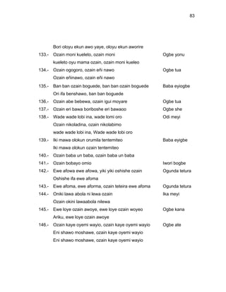 83




        Bori oloyu ekun awo yaye, oloyu ekun aworire
133.-   Ozain moni kueleto, ozain moni                   Ogbe yonu
        kueleto oyu mama ozain, ozain moni kueleo
134.-   Ozain ogogoro, ozain eñi nawo                    Ogbe tua
        Ozain eñinawo, ozain eñi nawo
135.-   Ban ban ozain boguede, ban ban ozain boguede     Baba eyiogbe
        Ori ifa benshawo, ban ban boguede
136.-   Ozain abe bebewa, ozain igui moyare              Ogbe tua
137.-   Ozain eri bawa boriboshe eri bawaoo              Ogbe she
138.-   Wade wade lobi ina, wade lomi oro                Odi meyi
        Ozain nikoladina, ozain nikolabimo
        wade wade lobi ina, Wade wade lobi oro
139.-   Iki mawa olokun orumila tentemiteo               Baba eyigbe
        Iki mawa olokun ozain tentemiteo
140.-   Ozain baba un baba, ozain baba un baba
141.-   Ozain bobayo omio                                Iwori bogbe
142.-   Ewe afowa ewe afowa, yiki yiki oshishe ozain     Ogunda tetura
        Oshishe ifa ewe afoma
143.-   Ewe afoma, ewe aforma, ozain teteira ewe afoma   Ogunda tetura
144.-   Oniki lawa abola ni lewa ozain                   Ika meyi
        Ozain okini lawaabola nilewa
145.-   Ewe loye ozain awoye, ewe loye ozain woyeo       Ogbe kana
        Ariku, ewe loye ozain awoye
146.-   Ozain kaye oyemi wayio, ozain kaye oyemi wayio   Ogbe ate
        Eni shawo moshawe, ozain kaye oyemi wayio
        Eni shawo moshawe, ozain kaye oyemi wayio
 