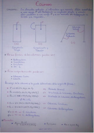 Clases+de+ingenieria+estructuras+(columnas,+zapatas,+muros,+escaleras,+pilotes+etc)