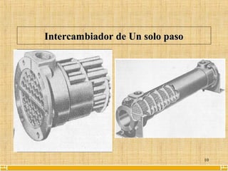 10
Intercambiador de Un solo pasoIntercambiador de Un solo paso
 