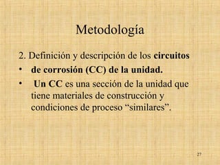 Metodología
2. Definición y descripción de los circuitos
• de corrosión (CC) de la unidad.
• Un CC es una sección de la unidad que
tiene materiales de construcción y
condiciones de proceso “similares”.
27
 