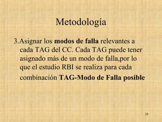 Metodología
3.Asignar los modos de falla relevantes a
cada TAG del CC. Cada TAG puede tener
asignado más de un modo de falla,por lo
que el estudio RBI se realiza para cada
combinación TAG-Modo de Falla posible
28
 