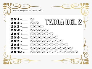 Vamos a repasar las tablas del 2.
 