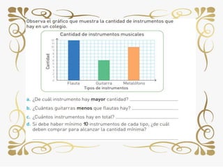 Clases de matemáticas grado 2