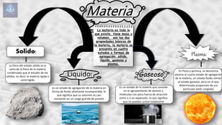 Materia
2 La materia es todo lo
que existe, tiene masa y
volumen, son las dos
propiedades básicas de
la materia, la materi...