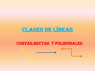 CLASES DE LÍNEAS

CURVAS,RECTAS Y POLIGONALES
 