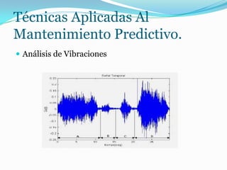 Técnicas Aplicadas Al
Mantenimiento Predictivo.
 Análisis de Vibraciones
 
