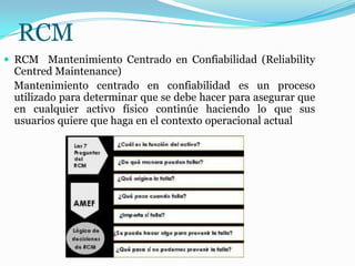 RCM
 RCM Mantenimiento Centrado en Confiabilidad (Reliability
Centred Maintenance)
Mantenimiento centrado en confiabilidad es un proceso
utilizado para determinar que se debe hacer para asegurar que
en cualquier activo físico continúe haciendo lo que sus
usuarios quiere que haga en el contexto operacional actual
 