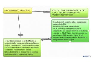 Clases de mantenimiento para computadoras