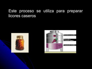 Este proceso se utiliza para preparar licores caseros 